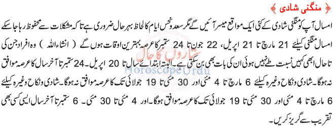 Urdu Horoscope Aries