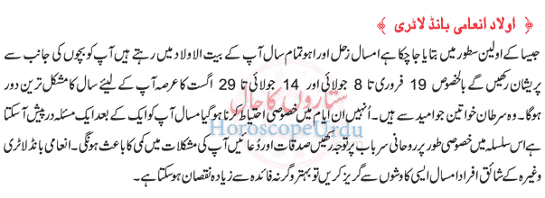 horoscope in urdu 2014