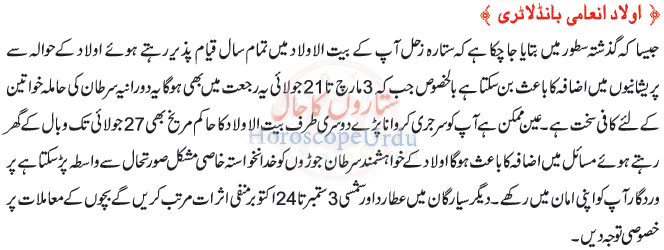 Horoscope In Urdu 2014