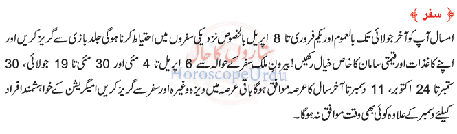 Horoscope In Urdu 2014