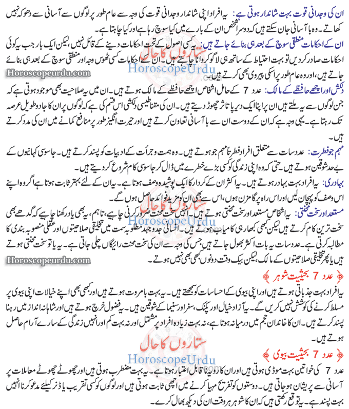 Numerology Chart In Urdu
