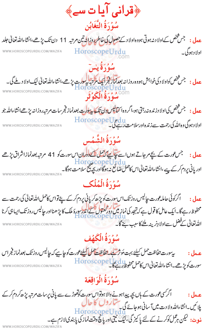 Qurani Wazifa For Aulad in Urdu