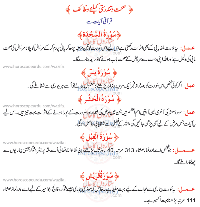 Qurani Wazifa For Health in Urdu - Bimari Se Shifa Ka Wazifa