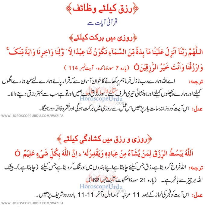 Wazifa For Rizq From Quran