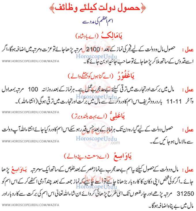 Wazifa For Wealth in Urdu