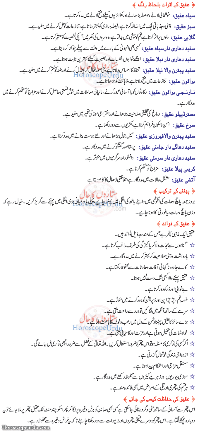 Agate Information in Urdu