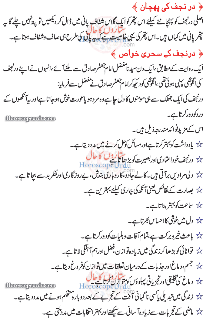 Dur e Najaf Information in Urdu