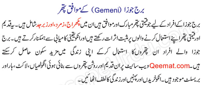 Gemini Birthstone in Urdu