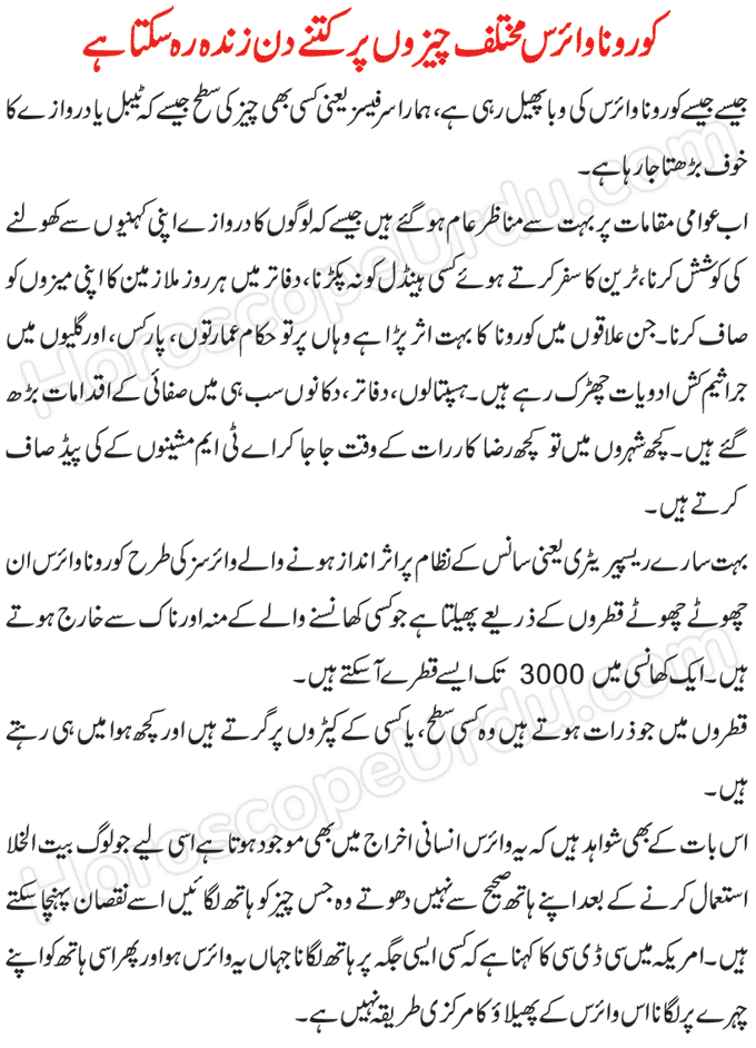 For How Much Time Corona Virus Sustains On Different Surfaces in Urdu