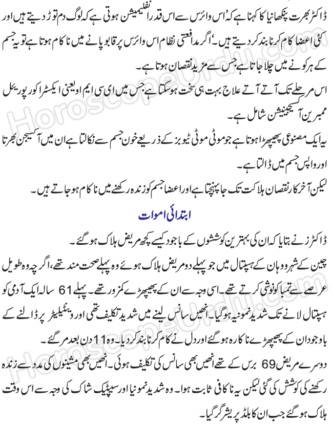 What Happens After Infected With Corona