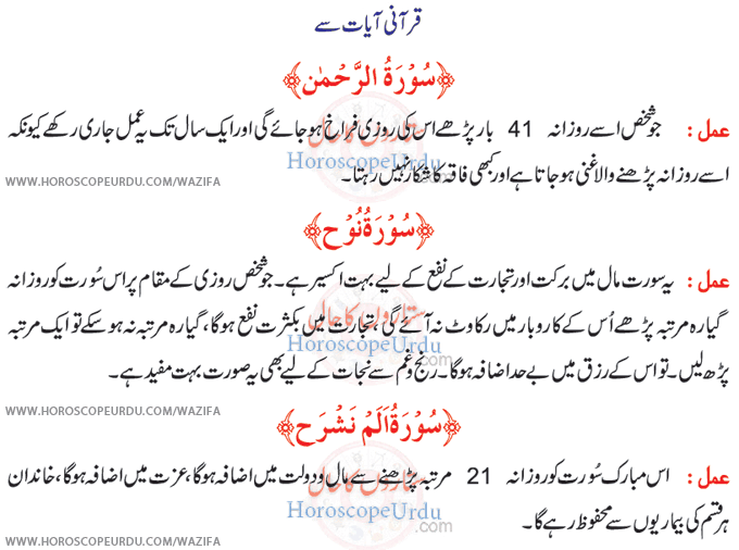 Strong Wazifa for Money