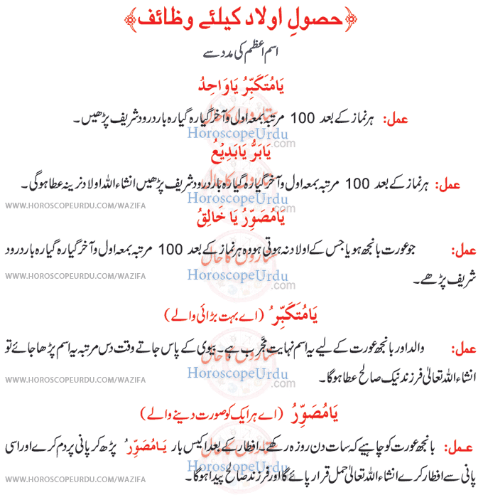 Wazifa For Baby in Urdu