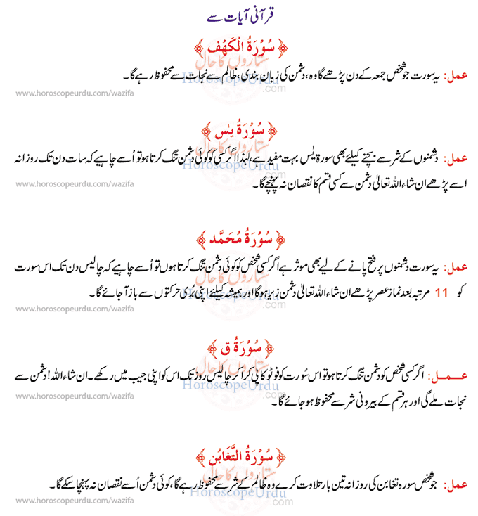 Wazifa For Enemy in Urdu