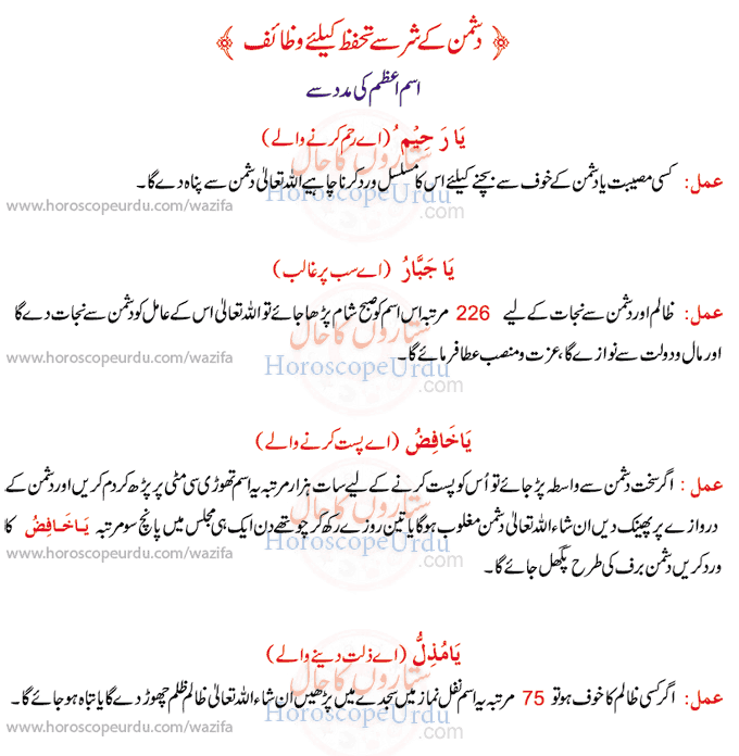 Wazifa For Enemy in Urdu