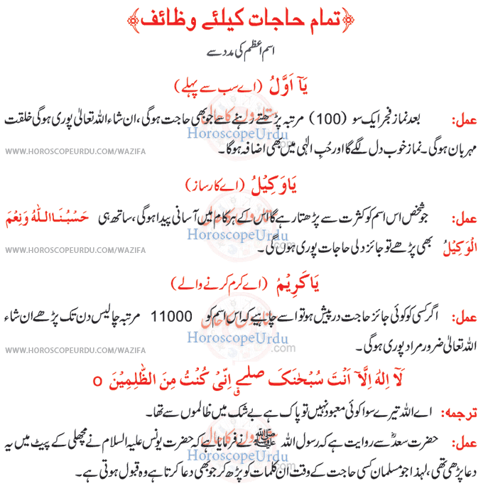 Hajat Mean Wish and Read Wazifa For Hajat in Urdu